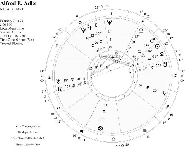AdlerAlfredEWRIGC11