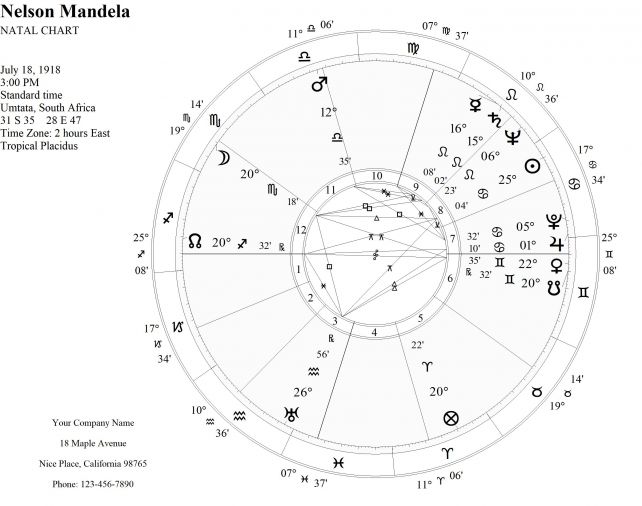MandelaNelsonWRIGC6
