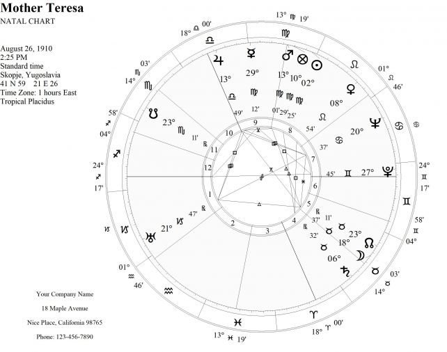 TeresaMotherWRIGC5