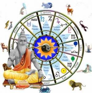 prashna_jyotish